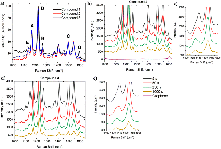 image file: d5cp02438b-f4.tif
