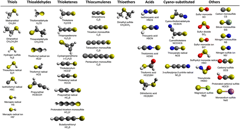 image file: d5cp02478a-f1.tif