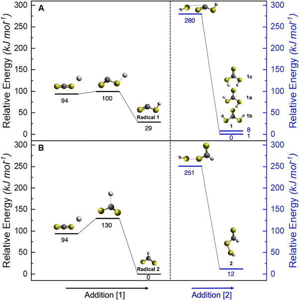 image file: d5cp02478a-f10.tif