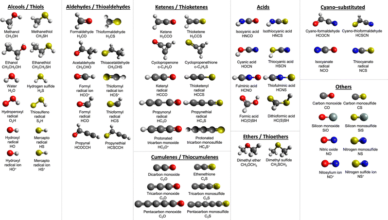 image file: d5cp02478a-f2.tif