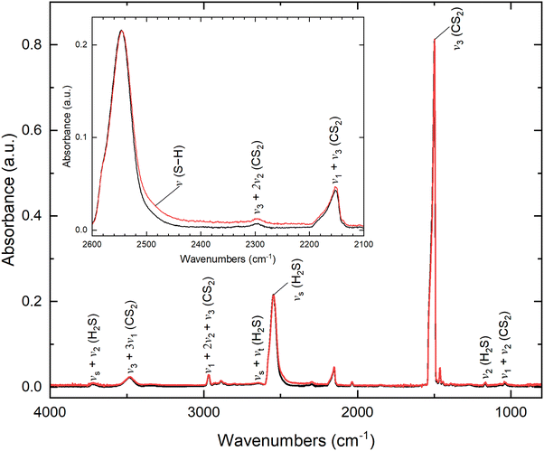 image file: d5cp02478a-f3.tif
