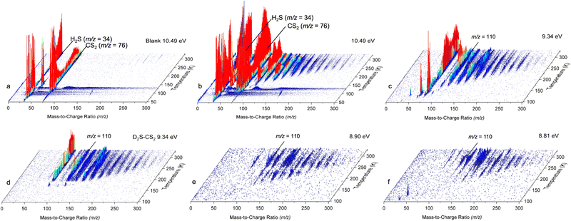 image file: d5cp02478a-f5.tif
