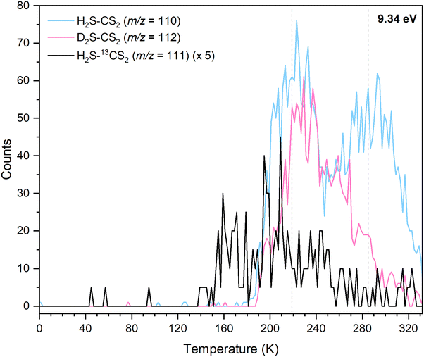 image file: d5cp02478a-f7.tif