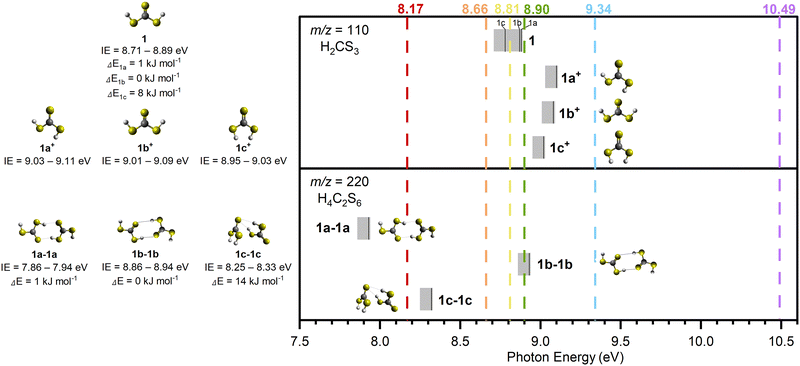 image file: d5cp02478a-f8.tif