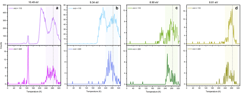 image file: d5cp02478a-f9.tif