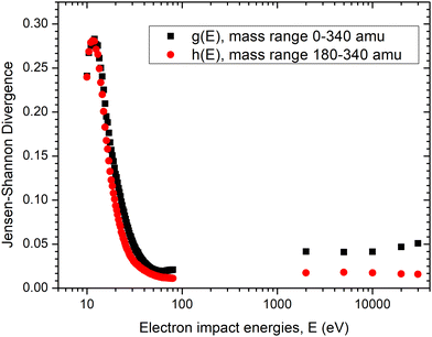 image file: d5cp02552d-f5.tif