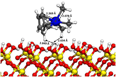 image file: d5cp02552d-f6.tif