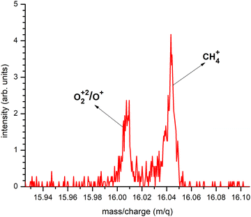 image file: d5cp02552d-f8.tif