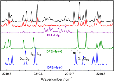 image file: d5cp02624e-f3.tif