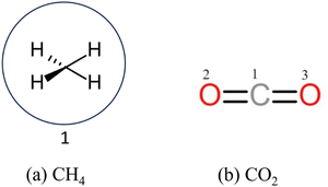 image file: d5cp02630j-s2.tif