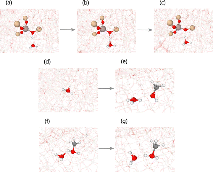 image file: d5cp02704g-f12.tif