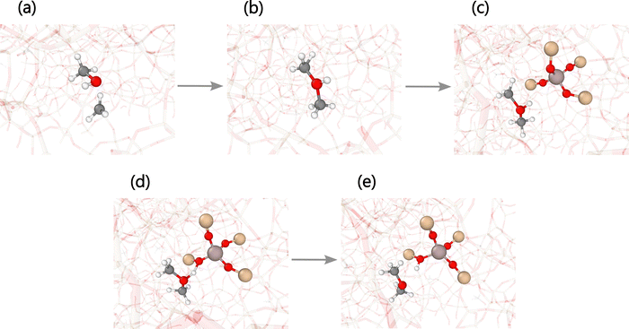 image file: d5cp02704g-f7.tif