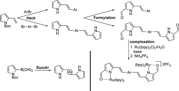 image file: d5cp02783g-f1.tif