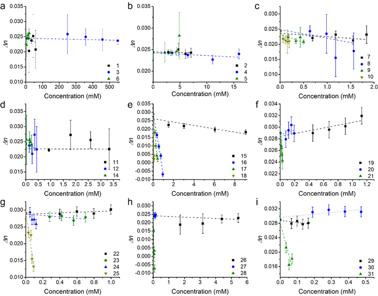image file: d5cp02783g-f3.tif