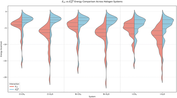 image file: d5cp02809d-f2.tif