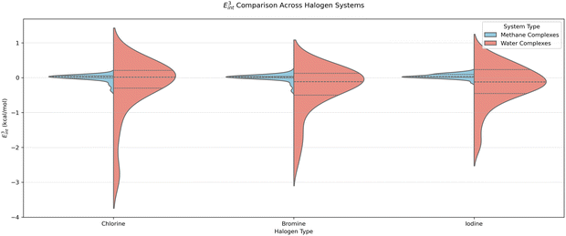 image file: d5cp02809d-f3.tif