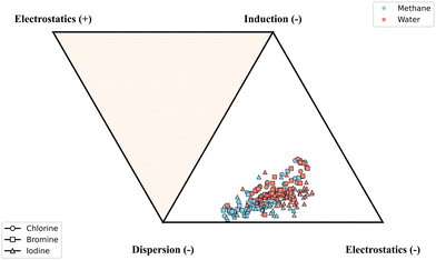 image file: d5cp02809d-f4.tif