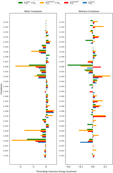 image file: d5cp02809d-f5.tif