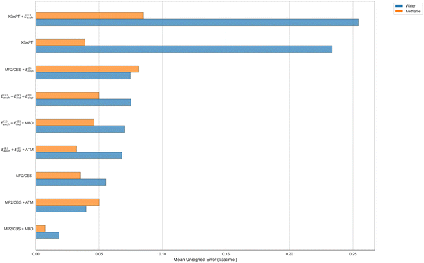 image file: d5cp02809d-f8.tif