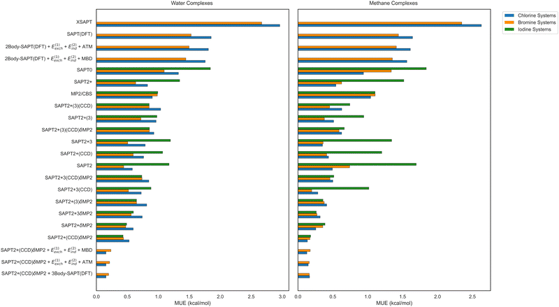 image file: d5cp02809d-f9.tif