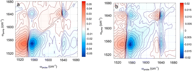 image file: d5cp03023d-f4.tif
