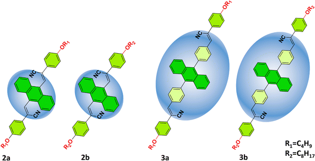 image file: d5cp03033a-f1.tif