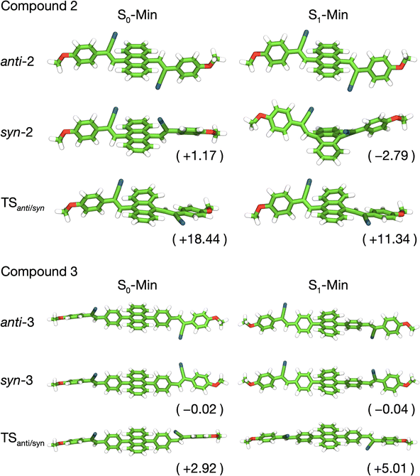 image file: d5cp03033a-f12.tif
