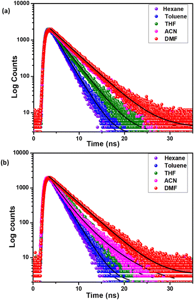 image file: d5cp03033a-f4.tif