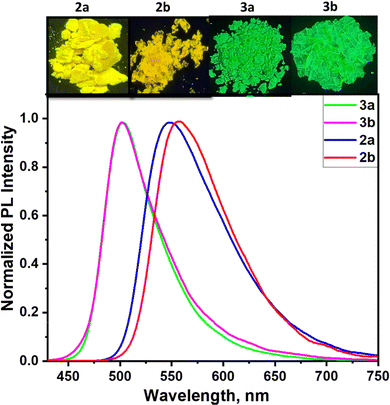 image file: d5cp03033a-f5.tif