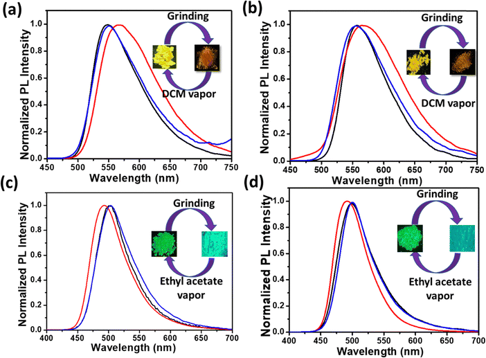 image file: d5cp03033a-f8.tif