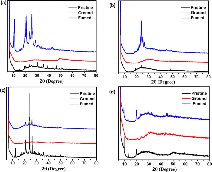 image file: d5cp03033a-f9.tif