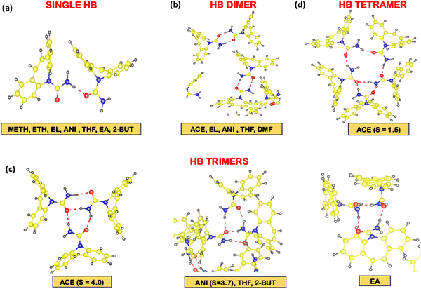 image file: d5cp03059e-f4.tif
