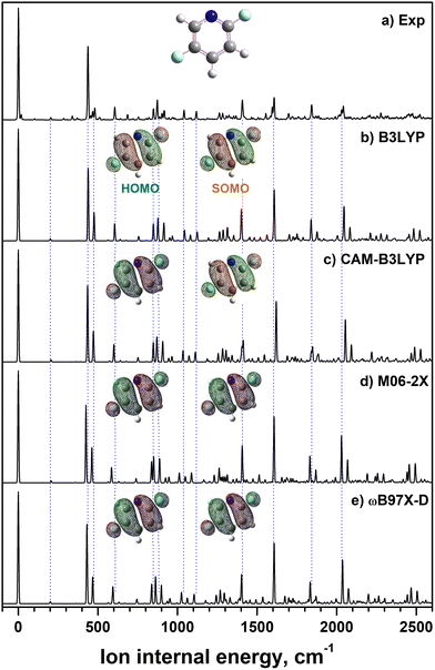 image file: d5cp03099d-f3.tif