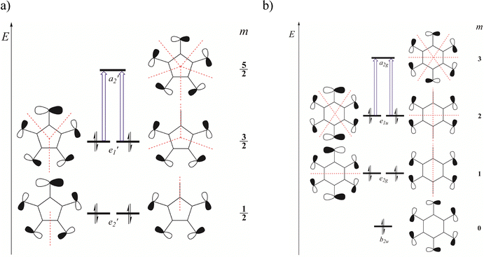 image file: d5cp03126e-f10.tif