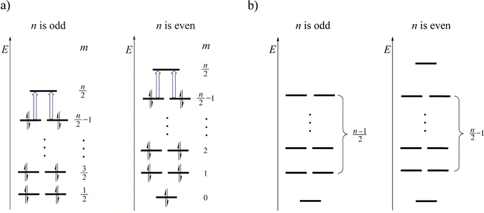image file: d5cp03126e-f11.tif