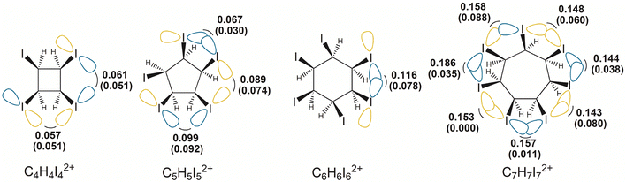 image file: d5cp03126e-f3.tif