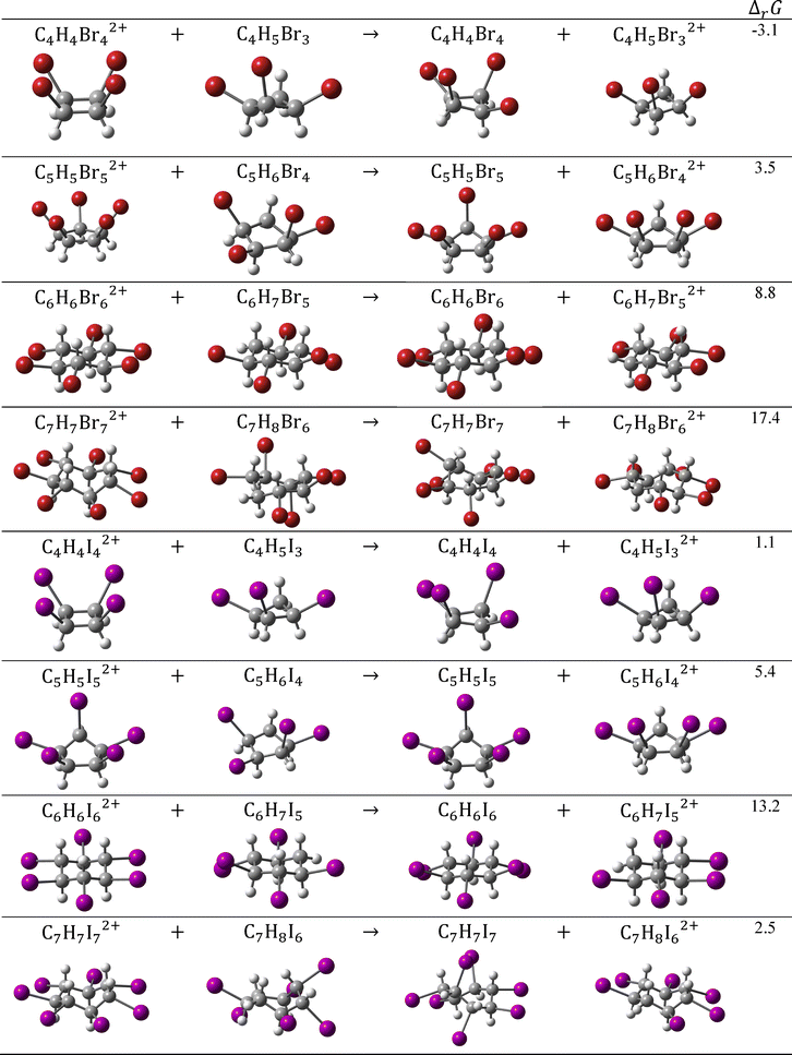 image file: d5cp03126e-f9.tif