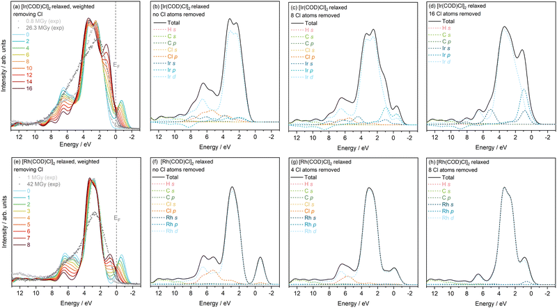 image file: d5cp03310a-f5.tif