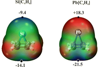 image file: d5cp03390j-f1.tif