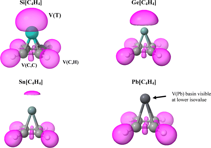 image file: d5cp03390j-f2.tif