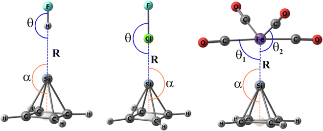 image file: d5cp03390j-f3.tif