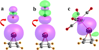 image file: d5cp03390j-f4.tif