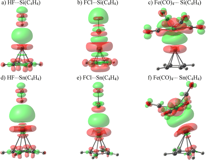 image file: d5cp03390j-f5.tif