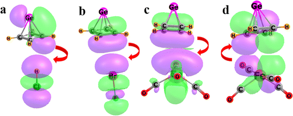image file: d5cp03390j-f7.tif
