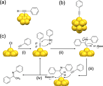 image file: d5cp03444b-f5.tif