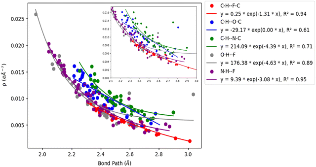 image file: d5cp03886c-f1.tif