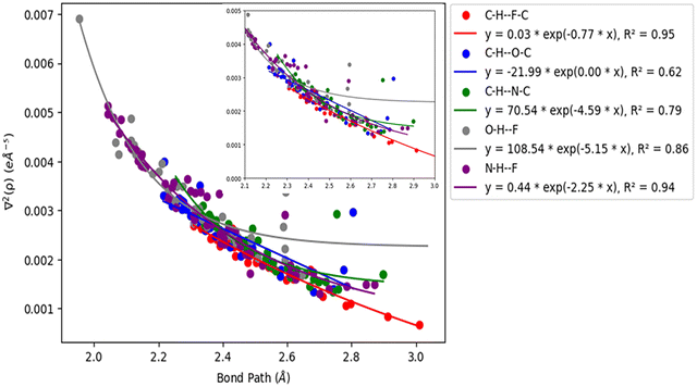 image file: d5cp03886c-f2.tif