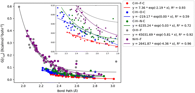 image file: d5cp03886c-f3.tif