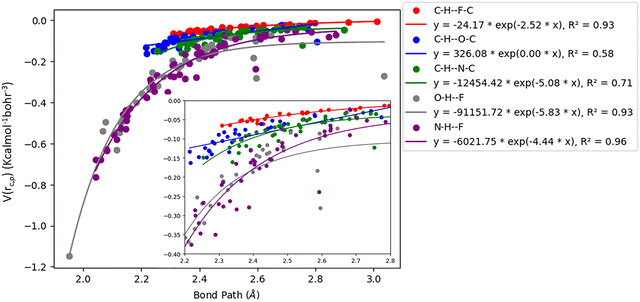 image file: d5cp03886c-f4.tif