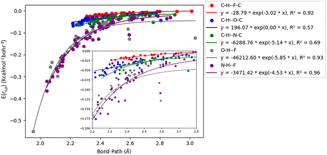 image file: d5cp03886c-f5.tif